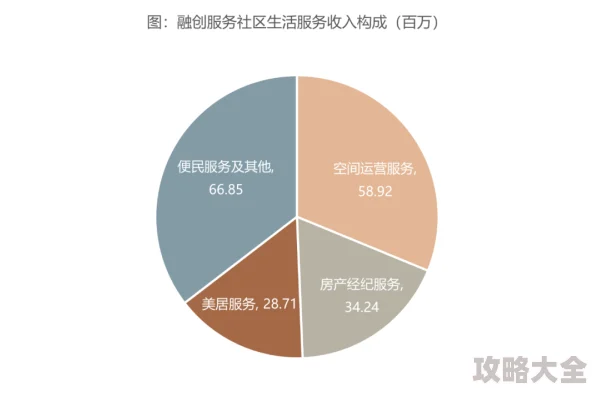 黄台404：当我们只追求外在的数字荣耀时，真正的价值却可能已经消失在404的虚空中