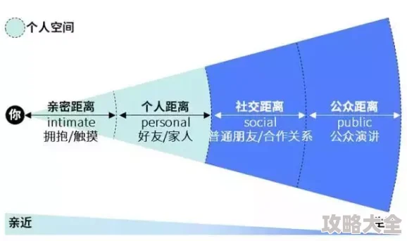 8x8x华人：虚拟社区如何培养真实的人际关系和归属感