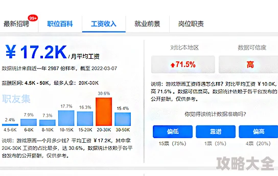 探究光遇游戏美工岗位买断价格：通常一个月需要多少费用