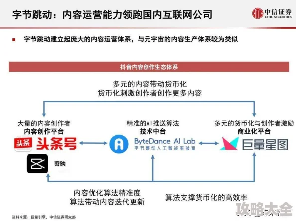 黄色一级网站：一种肤浅的诱惑还是深层次的探索