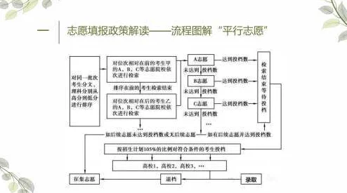 羞羞视频www com 快来看，最潮最骚的视频就在这里哦！