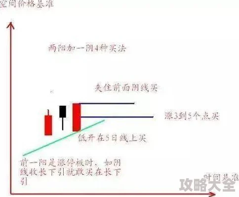 三角洲行动丢包撤离详解-实用撤离技巧解析